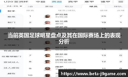 当前英国足球明星盘点及其在国际赛场上的表现分析