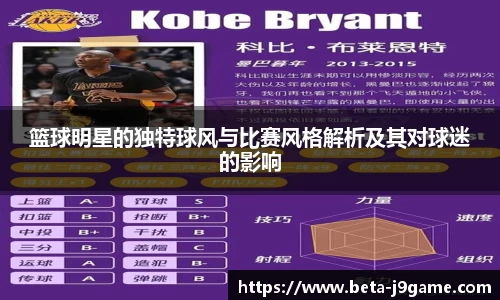 篮球明星的独特球风与比赛风格解析及其对球迷的影响