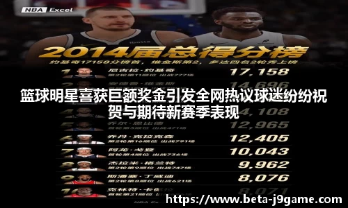 篮球明星喜获巨额奖金引发全网热议球迷纷纷祝贺与期待新赛季表现