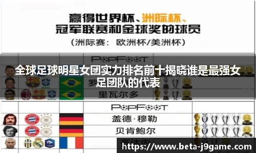 全球足球明星女团实力排名前十揭晓谁是最强女足团队的代表